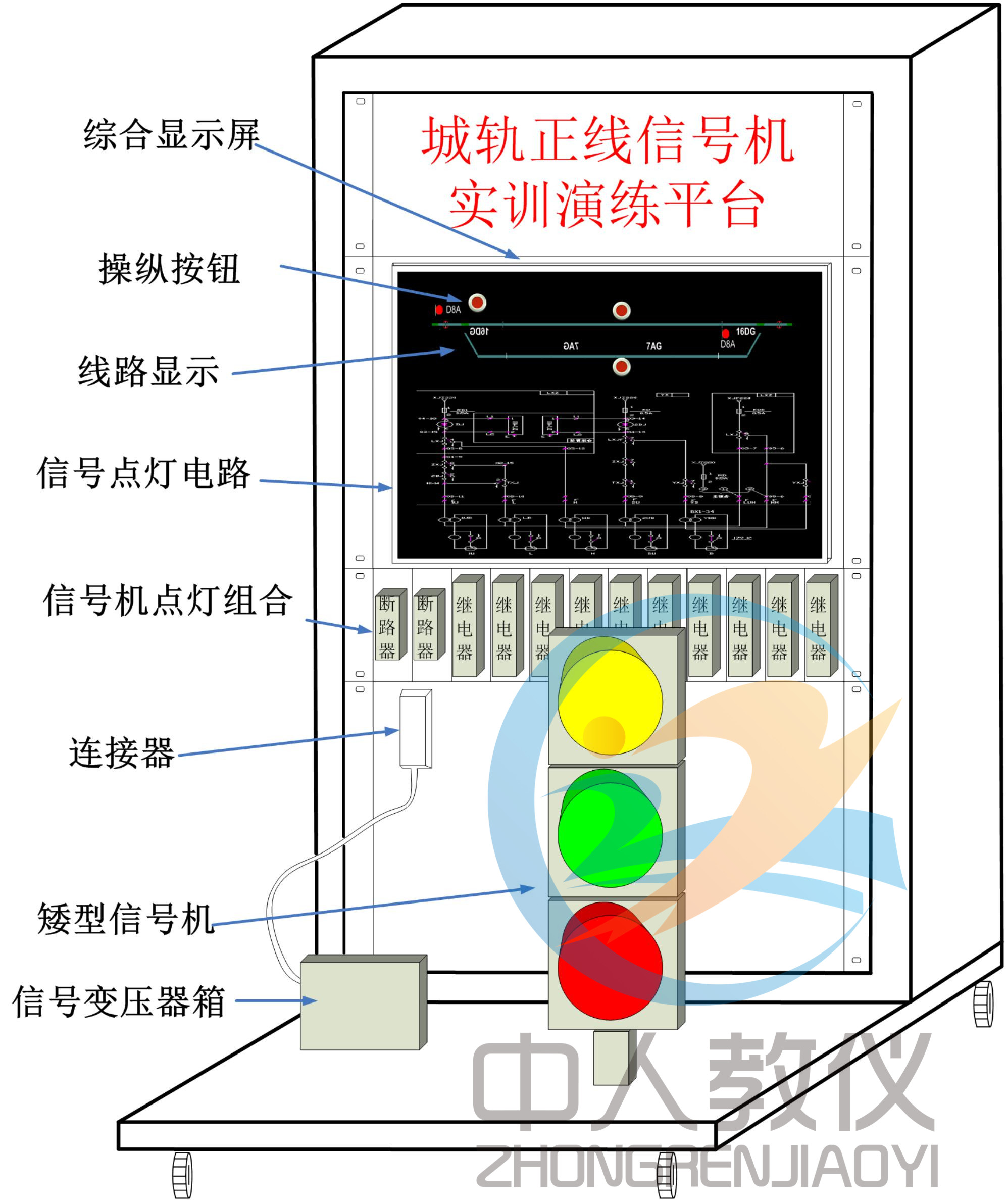 信號機(jī)實(shí)訓(xùn)裝置